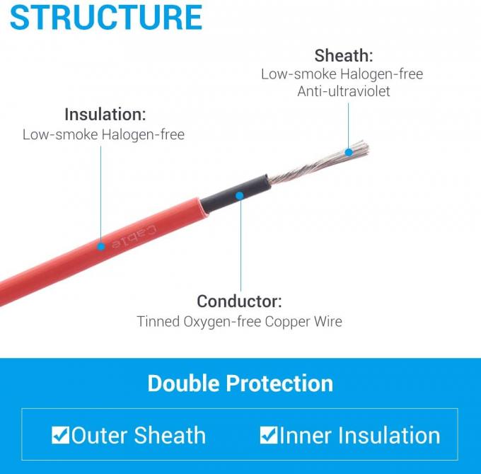 12AWG (4mm²) DC Solar Cable close-up view